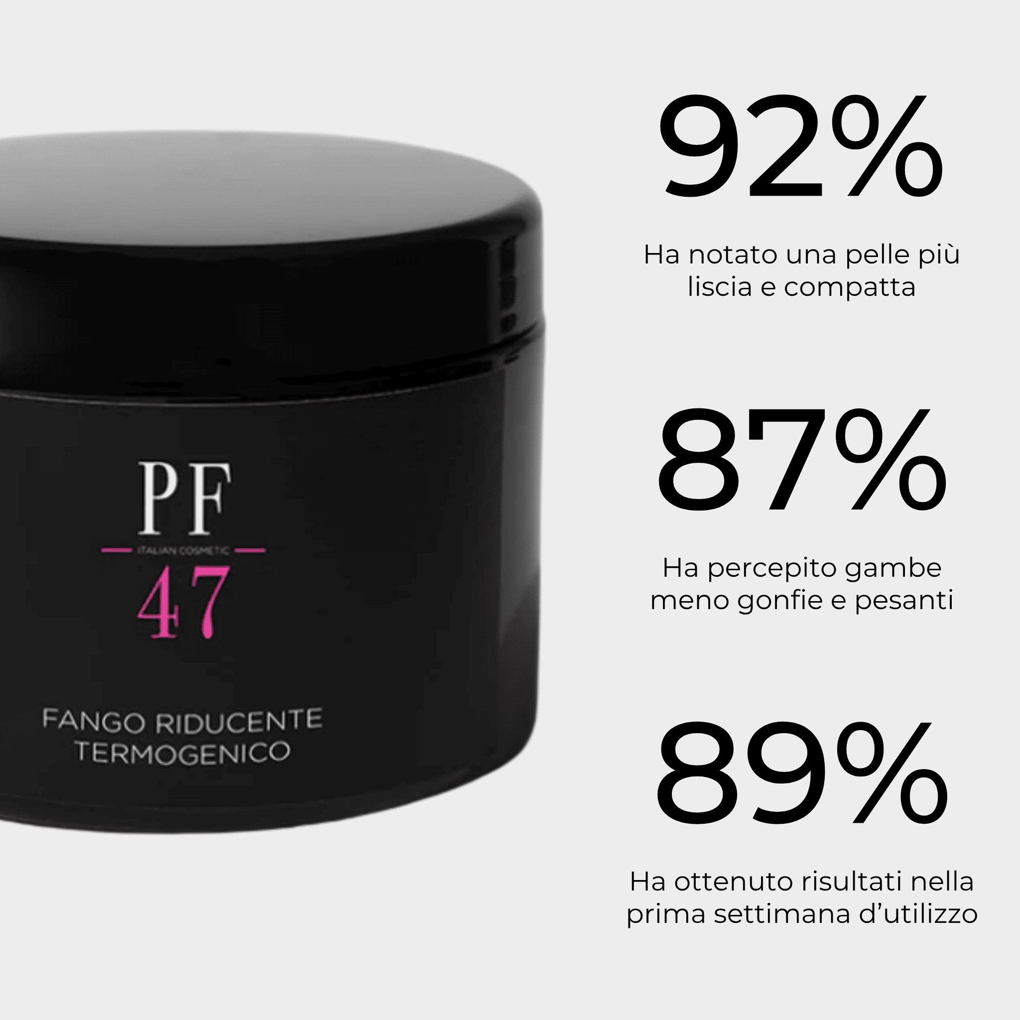 Fango Riducente Termogenico